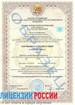 Образец сертификата соответствия Вихоревка Сертификат ISO 22000